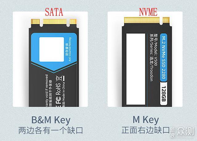 NGFF和NVME磁盘皆宜，ORICO双盘位硬盘盒_新浪众测