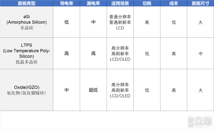 2020显示器选购终极指北(双11终极版)_新浪众测