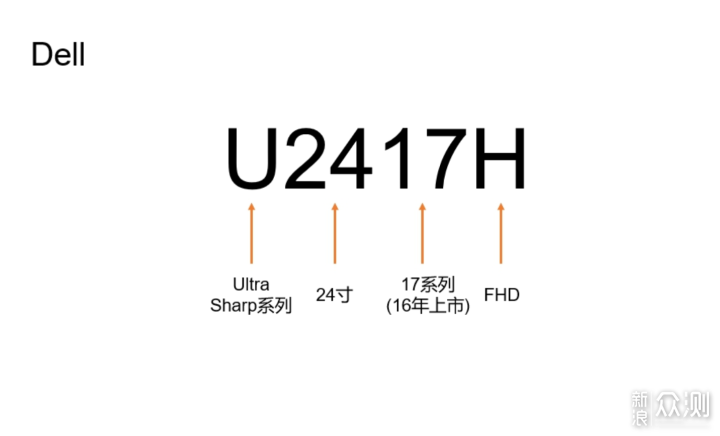 2020显示器选购终极指北(双11终极版)_新浪众测