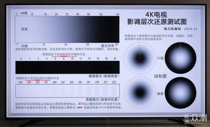 创维剧幕影院75A9体验，大无止境，智有温度_新浪众测