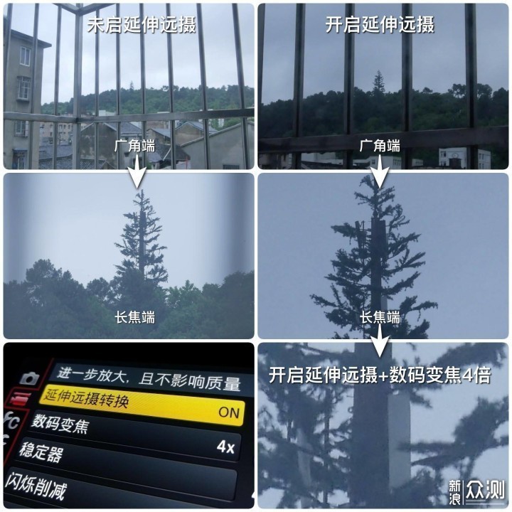 可能是最实用的一颗M43镜头 14-140mm二代_新浪众测