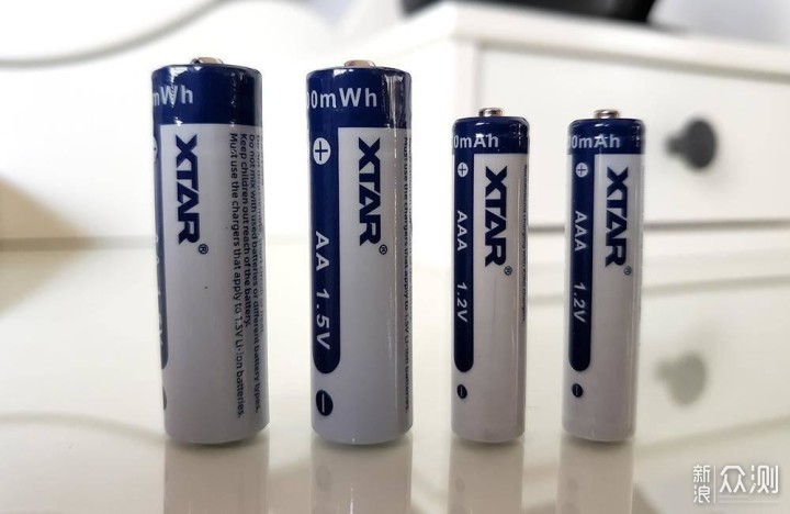 双十一晒单，XTAR1.5V可充电锂电池省心好用_新浪众测
