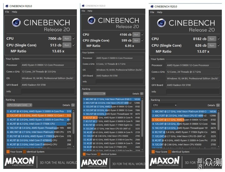 AMD ZEN3 5900X&5600X VS ZEN2 3900X开箱体验_新浪众测