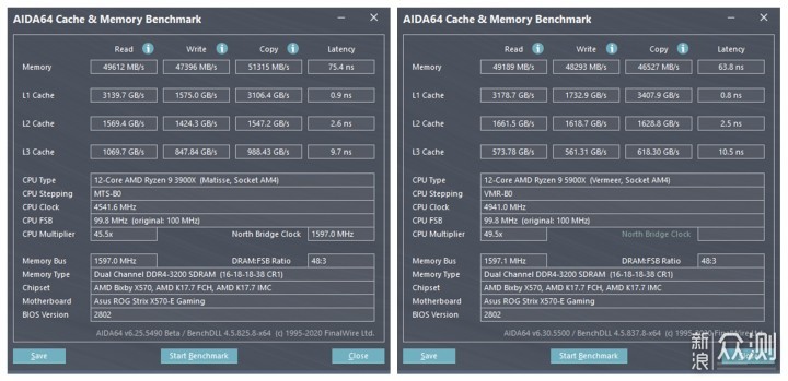 AMD ZEN3 5900X&5600X VS ZEN2 3900X开箱体验_新浪众测