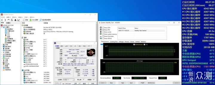 AMD ZEN3 5900X&5600X VS ZEN2 3900X开箱体验_新浪众测