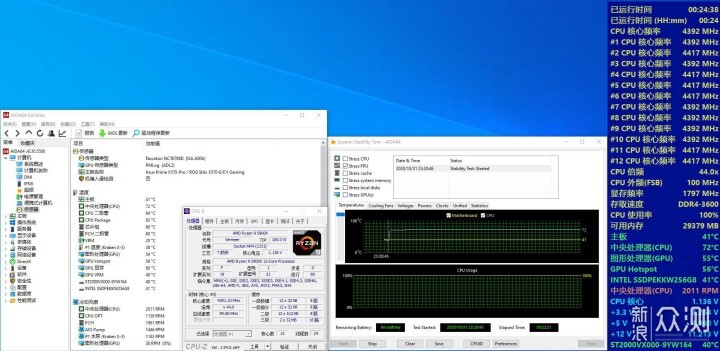 AMD ZEN3 5900X&5600X VS ZEN2 3900X开箱体验_新浪众测