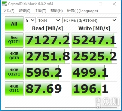 AMD ZEN3 5900X&5600X VS ZEN2 3900X开箱体验_新浪众测