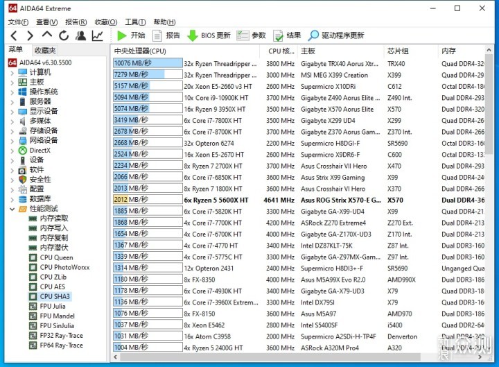 AMD ZEN3 5900X&5600X VS ZEN2 3900X开箱体验_新浪众测