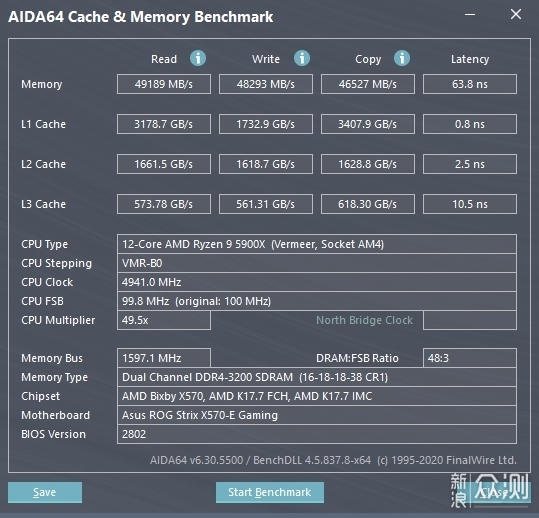 AMD ZEN3 5900X&5600X VS ZEN2 3900X开箱体验_新浪众测