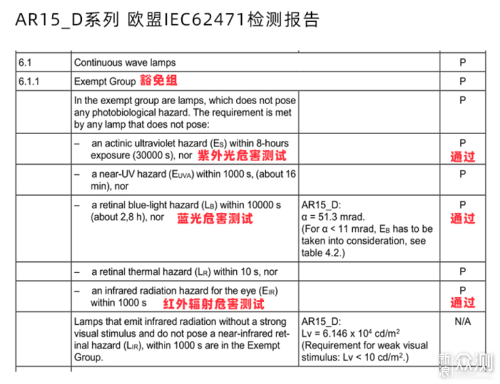 一步到位的2020款明基WiT智能台灯体验评测_新浪众测