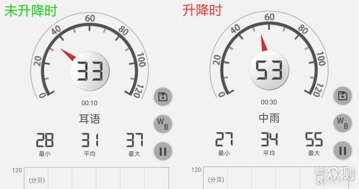 网易严选电动升降桌（附选购升降桌攻略）_新浪众测