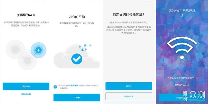 WIFI6全屋覆盖，体验领势LINKSYS MR7350_新浪众测