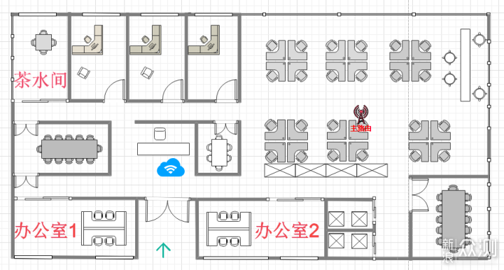 WIFI6全屋覆盖，体验领势LINKSYS MR7350_新浪众测