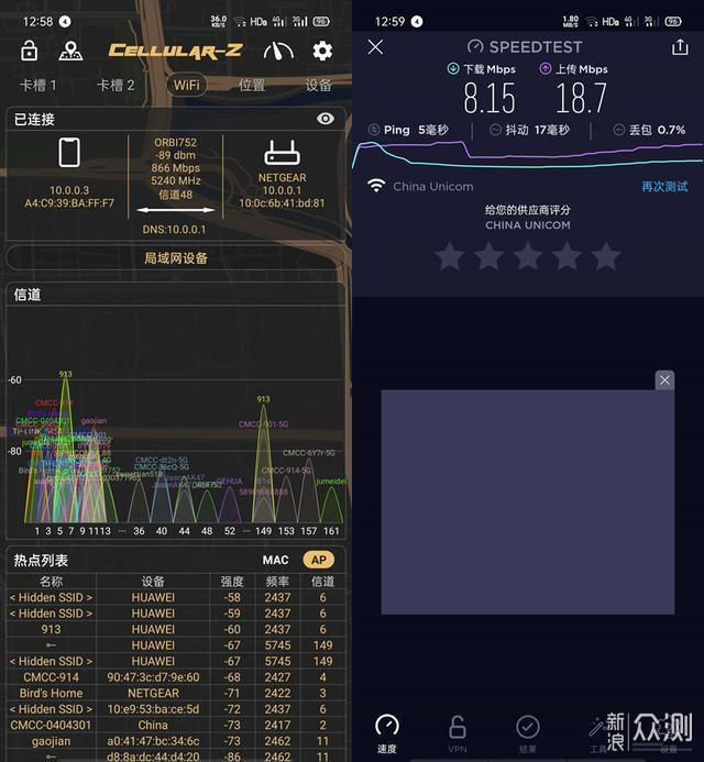 价格更优的高端次旗舰，美国网件Orbi RBK752_新浪众测