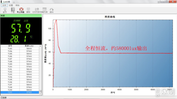 双向快充、国风耀眼：Olight限量版竹尊手电_新浪众测