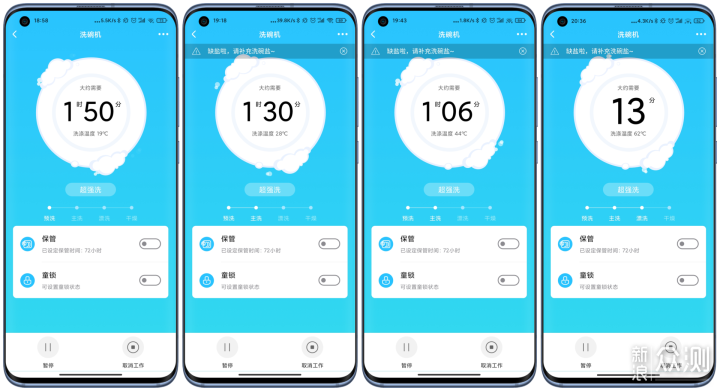 如何给父母选一款洗碗机？5000字体验报告！_新浪众测