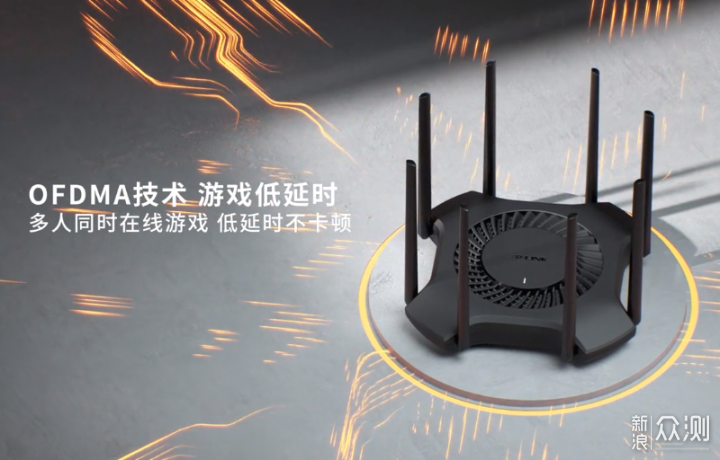 WIFI6没复杂，通过这几款路由器告诉你_新浪众测