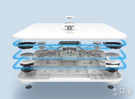 高颜值乐心心率体脂秤S30评测：减肥好帮手_新浪众测