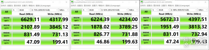 让老平台实现 PCI-E 4.0 速度 西部数据AN1500_新浪众测