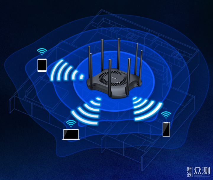 WIFI6没复杂，通过这几款路由器告诉你_新浪众测