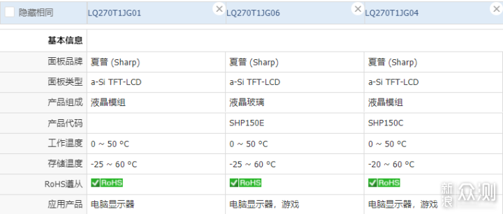 平价高刷，电竞利器：泰坦军团T27QR显示器_新浪众测