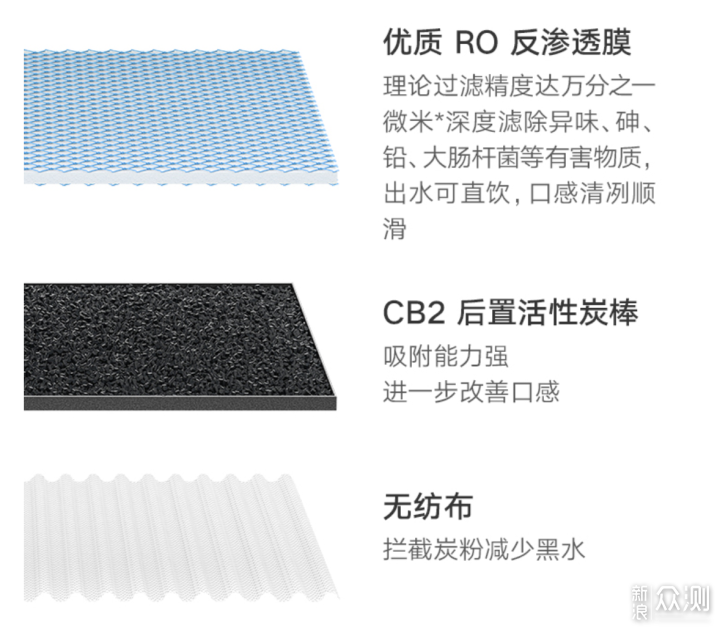 以孩子的名义为家接入净水机-米家H400G净水器_新浪众测