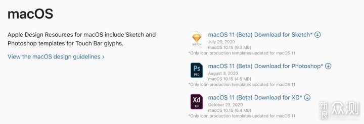 Big Sur正式版推送，你的macOS图标统一了么？_新浪众测