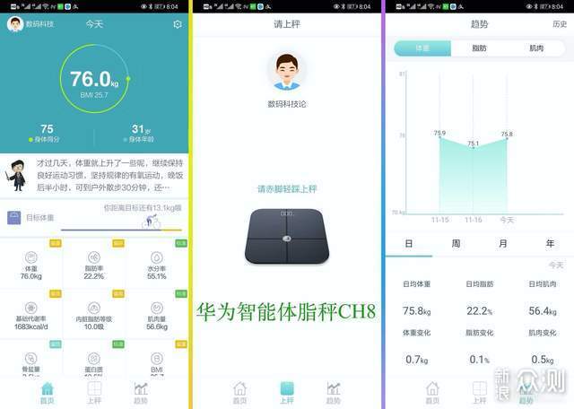 百元智能体脂秤：云康宝Yolanda VS 华为 CH18_新浪众测