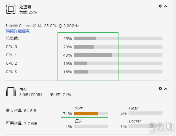 UNRAID系统安装双软路由保姆级教程【下篇】_新浪众测