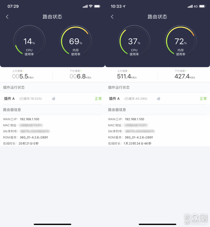 收租啦：京东云无线宝·360 Wi-Fi 6路由小测_新浪众测