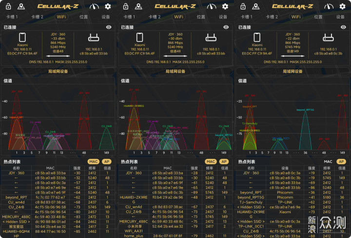 不只有WiFi6，还能赚京豆，一款能回本的路由_新浪众测