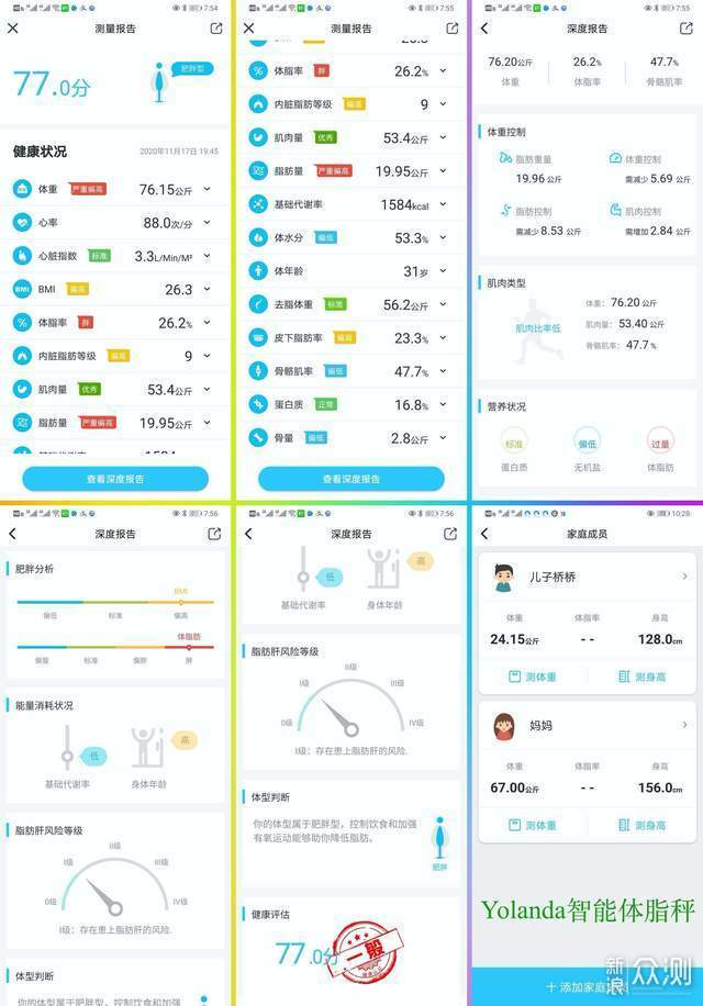 百元智能体脂秤：云康宝Yolanda VS 华为 CH18_新浪众测