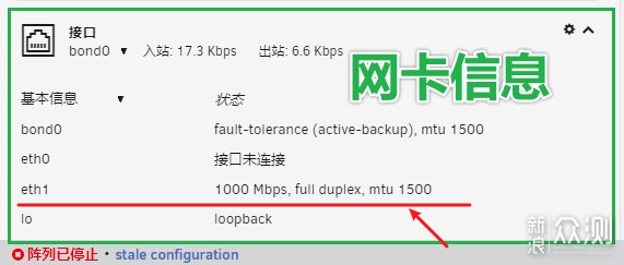 UNRAID系统安装双软路由保姆级教程【下篇】_新浪众测