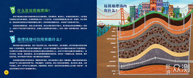 会思考才有未来~6-12岁科学益智类书单请收好_新浪众测