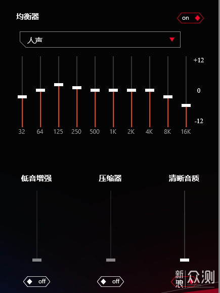 奔放洋气有深度：ROG棱镜S耳机上手体验_新浪众测