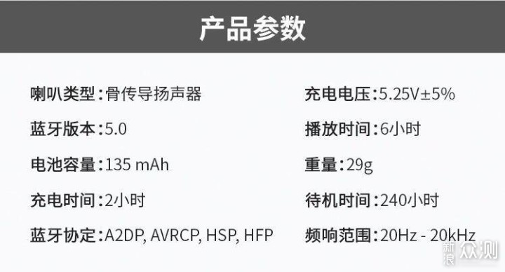 运动、听书利器——韶音三款骨传导耳机对比_新浪众测