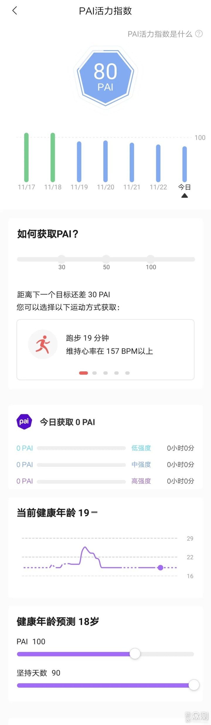 健康小能手--Amazfit Pop试用测评_新浪众测