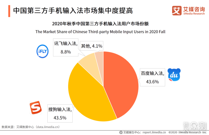 体验百度输入法，「森林集丨无限」简洁有料_新浪众测