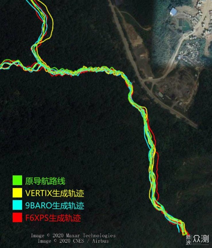 诸神之战，SUUNTO/GARMIN/COROS旗舰手表对比_新浪众测