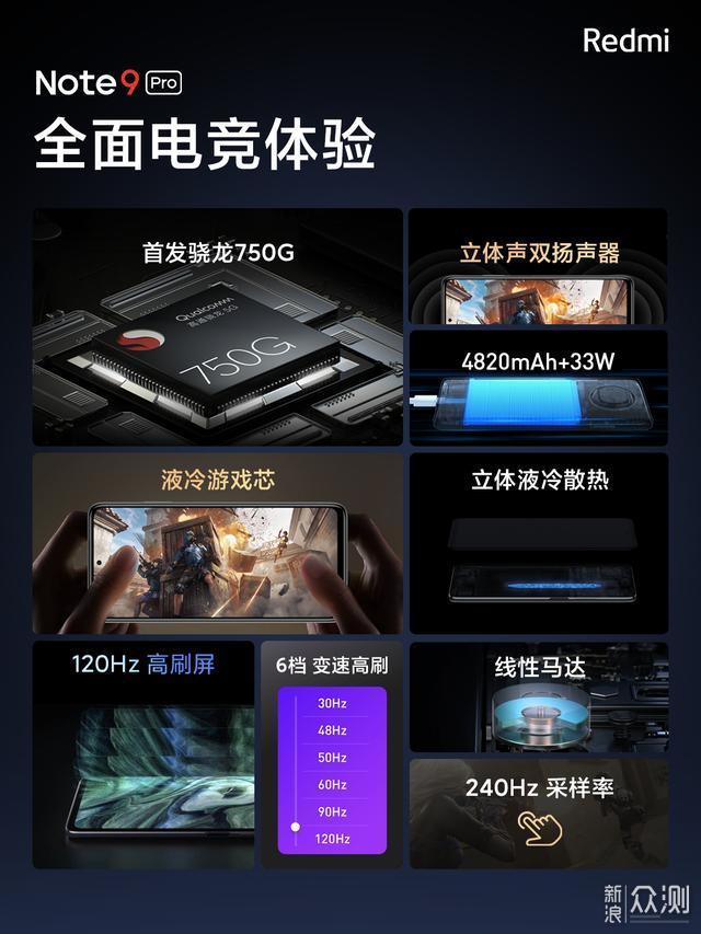 Redmi Note 9 Pro：1亿像素+骁龙750G，1599元 _新浪众测