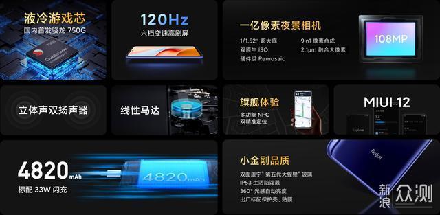 Redmi Note 9 Pro：1亿像素+骁龙750G，1599元 _新浪众测