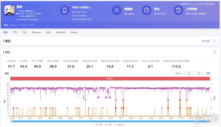 iPhone 12 mini评测：劣势明显销量差有原因的_新浪众测