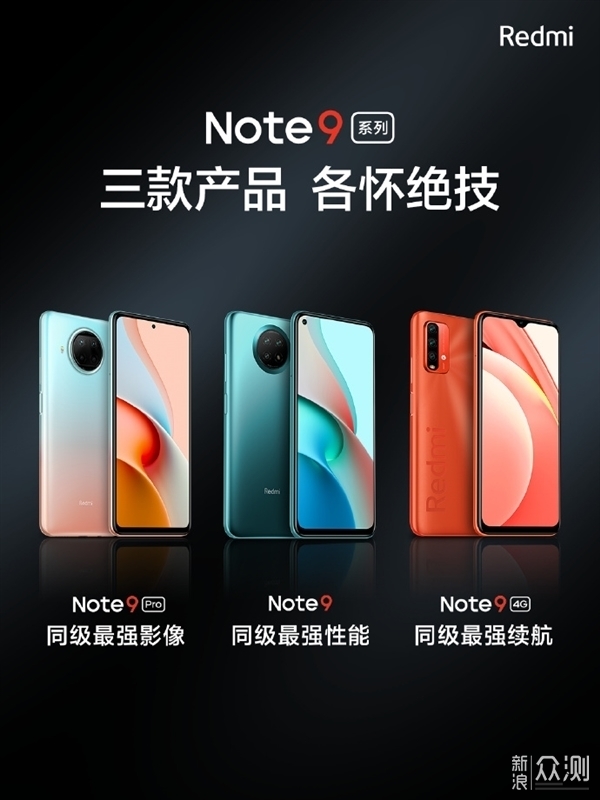 Redmi Note 9 vs Realme Q2, how to choose?  _Sina Public Test
