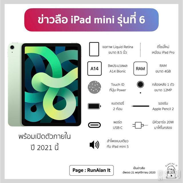 iPad mini 6基本确定：A14+全面屏，有点香_新浪众测
