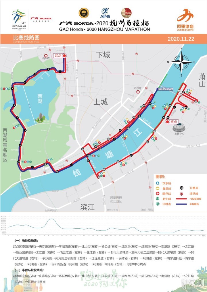2020杭州马拉松参赛体验_新浪众测