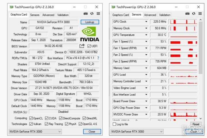 AMD3700X华硕TUF RTX3080+西部数据SN850装机_新浪众测