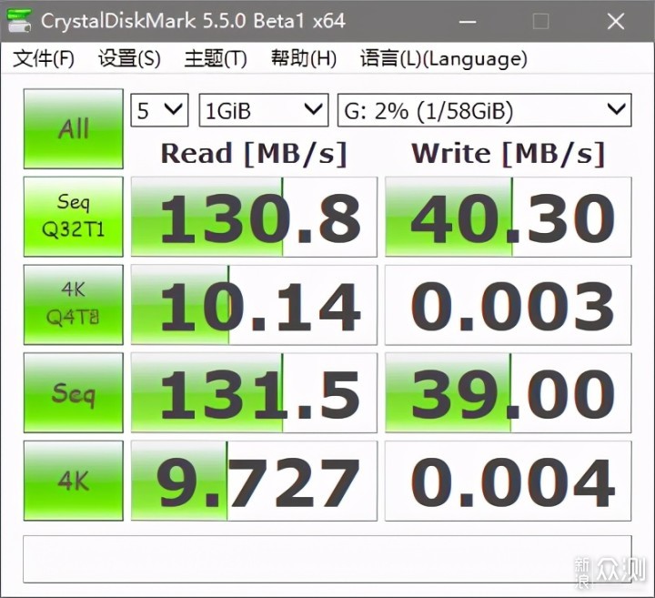 万字长文力荐十六件精挑细选的桌面好物_新浪众测