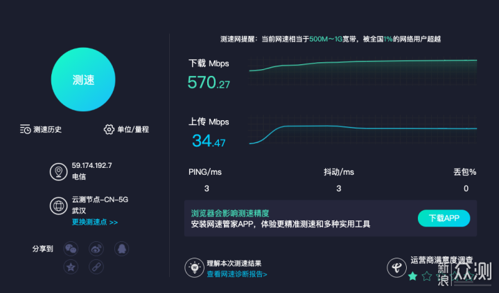 巴掌大小的Nanopi R2S软路由 固件分享和体验_新浪众测