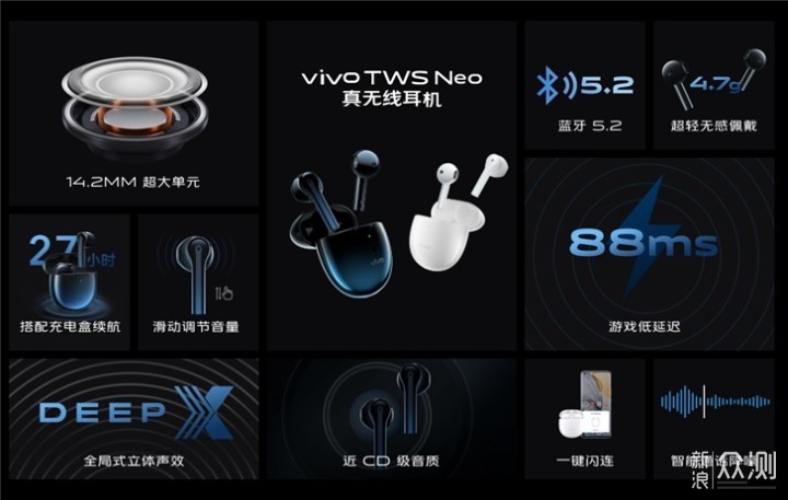 vivo X60系列发布在即，旗下值得买手机盘点_新浪众测