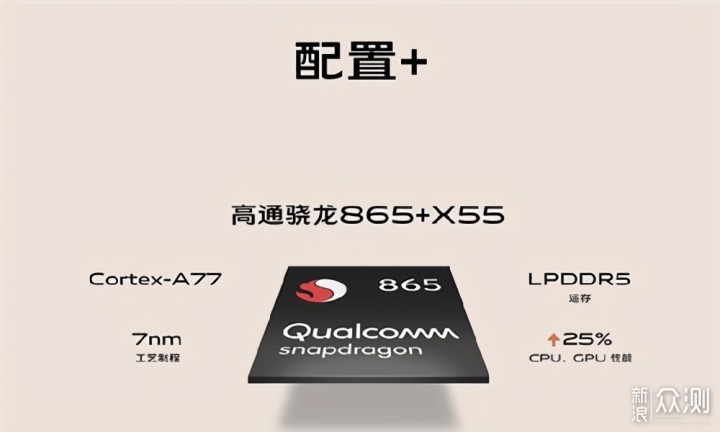 vivo X60系列发布在即，旗下值得买手机盘点_新浪众测